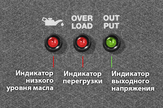 4-х тактный двигатель